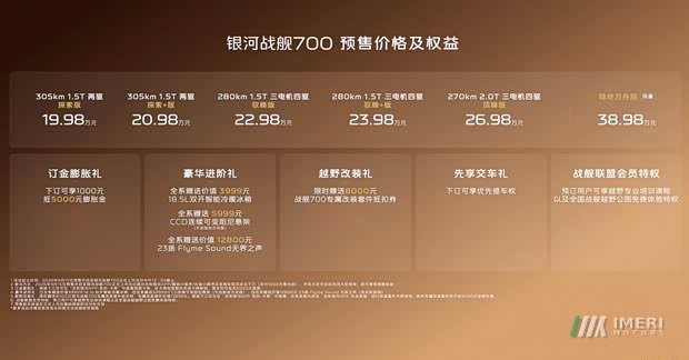 Geely Galaxy Zhijian 700 Debuts: Specs And Pricing