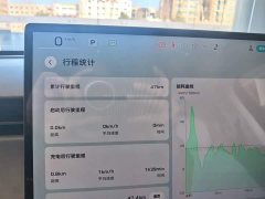 Hongqi Tiangong 06 2025 520 Smart Select Edition - ფოტო 5