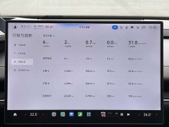 Xiaomi SU7 Ultra - ფოტო 11