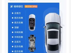 Xiaomi YU7 Edition - ფოტო 2