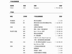 Porsche Panamera 2.9T - ფოტო 9