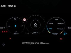 Porsche Taycan 2022 Taycan 4S Cross Turismo - ფოტო 13