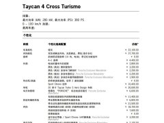 Porsche Taycan 4 Cross Turismo - ფოტო 12