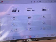 Changan Starchi ET Extended Range 200 Pro - ფოტო 14