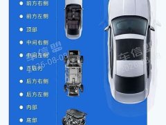 BMW 5 Series 530Li Luxury Edition Premium Package - ფოტო 18