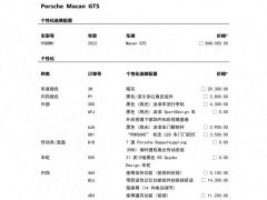 Porsche Macan GTS 2.9T - ფოტო 2