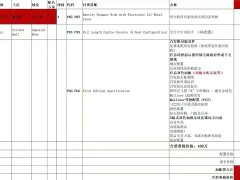Flying Feichi 4.0T V8 Premier Limited Edition - фото 15