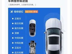 BMW X5 xDrive 30Li M Sport Luxury Night Edition Package - ფოტო 2