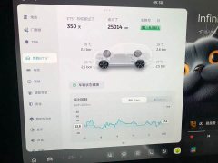 NIO ET5T 75kWh Touring - ფოტო 7