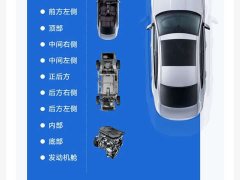 Mercedes-Benz E-Class New Energy 2024 E 350 e L Plug-in Hybrid Sedan - ფოტო 2