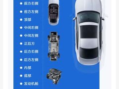 BMW 5 Series 530Li Premier M Sport Package - ფოტო 2