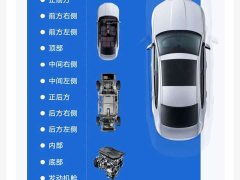 Mercedes-Benz C-Class New Energy C 350 eL - ფოტო 2