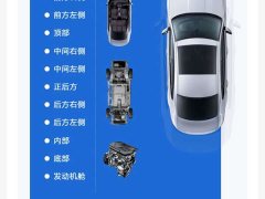Mercedes-Benz E-Class Facelift E 300 L Sport Luxury - ფოტო 2