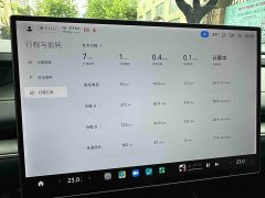 Xiaomi SU7 Ultra 2025 Ultra - ფოტო 15