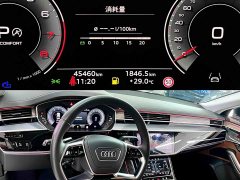 Audi A8 A8L 55 TFSI quattro Flagship - ფოტო 6