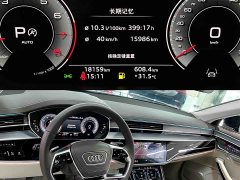 Audi A8 A8L 55 TFSI quattro Flagship - ფოტო 6