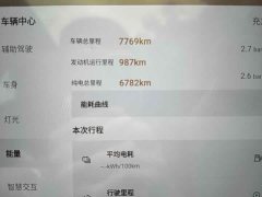 Mazda EZ-60 2025 Extended Range 200 Max - ფოტო 17