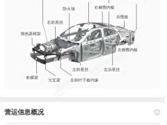 NIO ET5 75kWh - ფოტო 13
