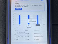 Mercedes-Benz A-Class Facelift A 180 L Sport Sedan - ფოტო 20
