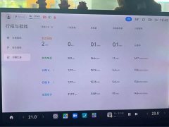 Xiaomi SU7 2024 Rear-Wheel Drive Ultra-Long Range Advanced Autonomous Driving Pro - ფოტო 9