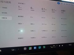 Xiaomi SU7 2024 Quad Motor Ultra-Long Range Advanced Autonomous Driving Max - ფოტო 13