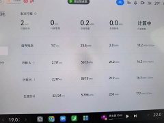 Xiaomi SU7 Quad Motor Max Founder Edition - ფოტო 9