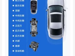 BMW iX3 Premier - ფოტო 2