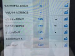 Wuling Hongguang MINIEV Macaron Sandwich Edition 170km LFP - ფოტო 20