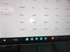 Xiaomi SU7 Ultra - ფოტო 8
