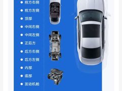 BMW X1 xDrive25Li X Design Package - ფოტო 2