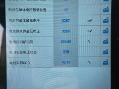 Wuling Hongguang MINIEV 2024 Third Generation 215km Youth Edition - ფოტო 20