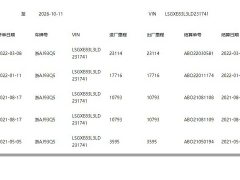 Buick Encore GX Plus 2020 28T AWD Elite - ფოტო 15