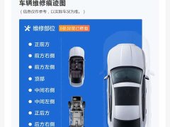 Mercedes-Benz E-Class New Energy 2024 E 350 e L Plug-in Hybrid Sport Sedan - ფოტო 2