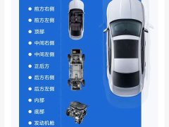BMW 5 Series 530Li Luxury M Sport Package - ფოტო 2