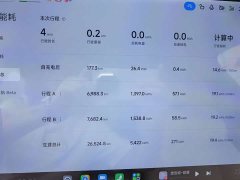 Xiaomi YU7 2025 Four-Wheel Drive Max Edition - ფოტო 17