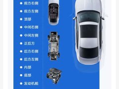 BMW X1 2025 xDrive25Li X Design Package - ფოტო 2