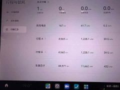 Xiaomi SU7 Ultra - ფოტო 8