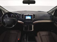 Dongfeng Lingzhi PLUS 2021 Wagon 2.0L Manual Deluxe 7-seater - ფოტო 5