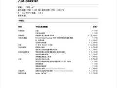 Porsche 718 Boxster 2.0T - ფოტო 17
