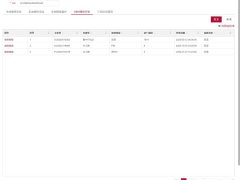 Audi Q2L 35 TFSI Progressive Elegance - ფოტო 12