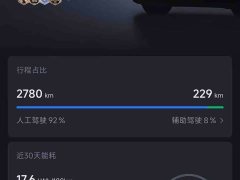 Xiaomi SU7 Rear-Wheel Drive Standard Edition - ფოტო 6