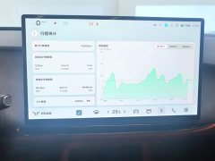 FAW Hongqi Tiangong 05 550 Smart Selection Edition - ფოტო 13