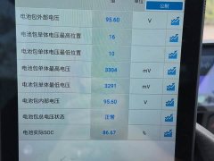 Wuling Hongguang MINIEV Macaron Sandwich Edition 120km LFP Battery - ფოტო 19
