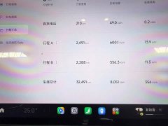 Xiaomi SU7 Ultra - ფოტო 8