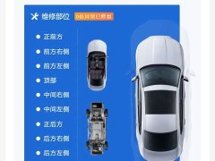 Honda Odyssey 2.0L e:HEV Sharp Radiance Edition - ფოტო 2