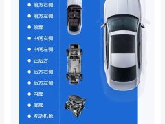 BMW 5 Series 525Li M Sport Package - ფოტო 2