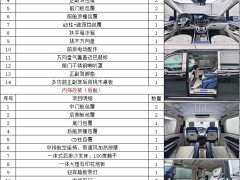 Mercedes-Benz Vito 2.0T Business Edition 7-Seater - photo 9
