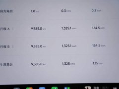 Xiaomi SU7 Rear-Wheel Drive Standard Edition - ფოტო 16