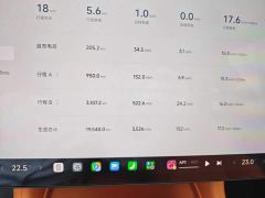Xiaomi YU7 Four-Wheel Drive Pro - photo 9
