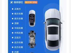 Mercedes-Benz GLB 220 Fashion Edition - ფოტო 2